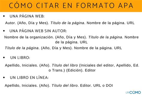 citar en icontec|Cómo citar y referenciar en APA, ICONTEC e IEEE